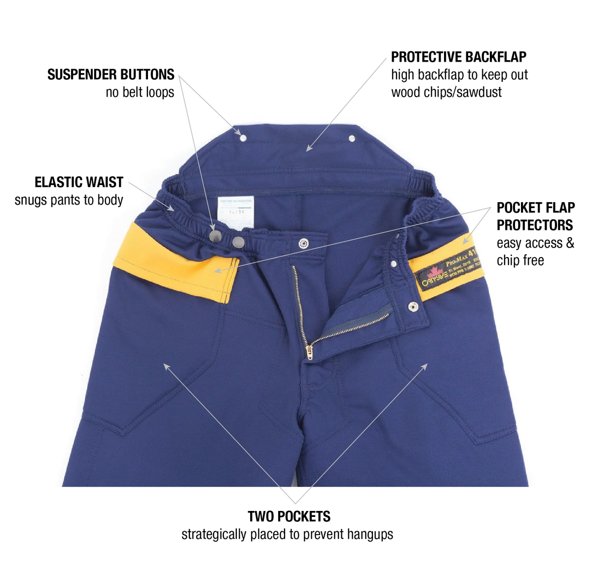 Faller's Poly Promax Chainsaw Pants