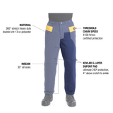 Faller's Poly Promax Chainsaw Pants