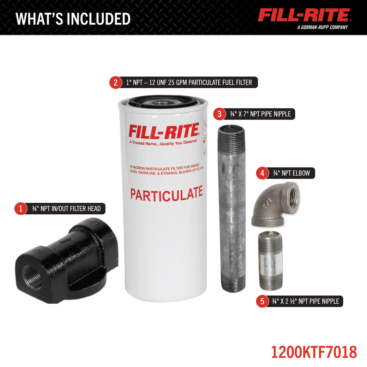 FILL-RITE Filter with 3/4" Filter Head Kit