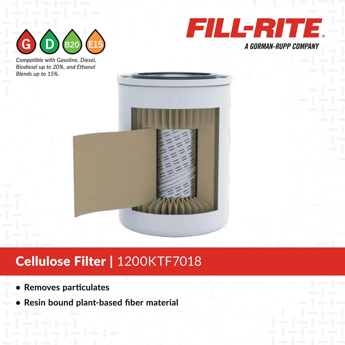 FILL-RITE Filter with 3/4" Filter Head Kit