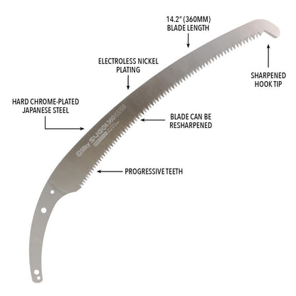 Silky Sugoi 360 Arborist Hand Saw