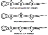 DROP FORGED CABLE CLAMPS